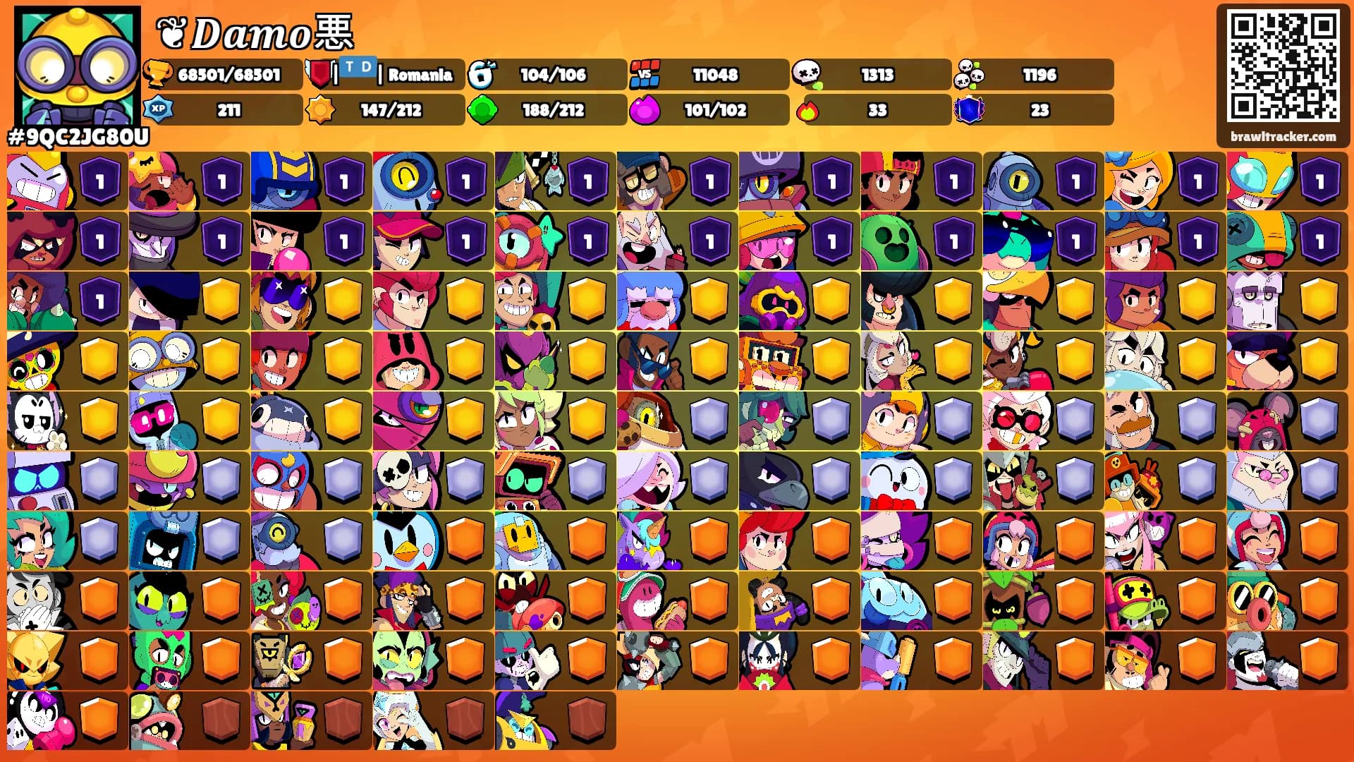 ❦𝑫𝒂𝒎𝒐悪's Ranks