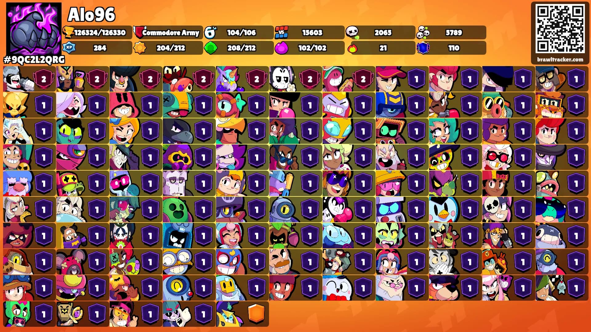 Alo96's Ranks