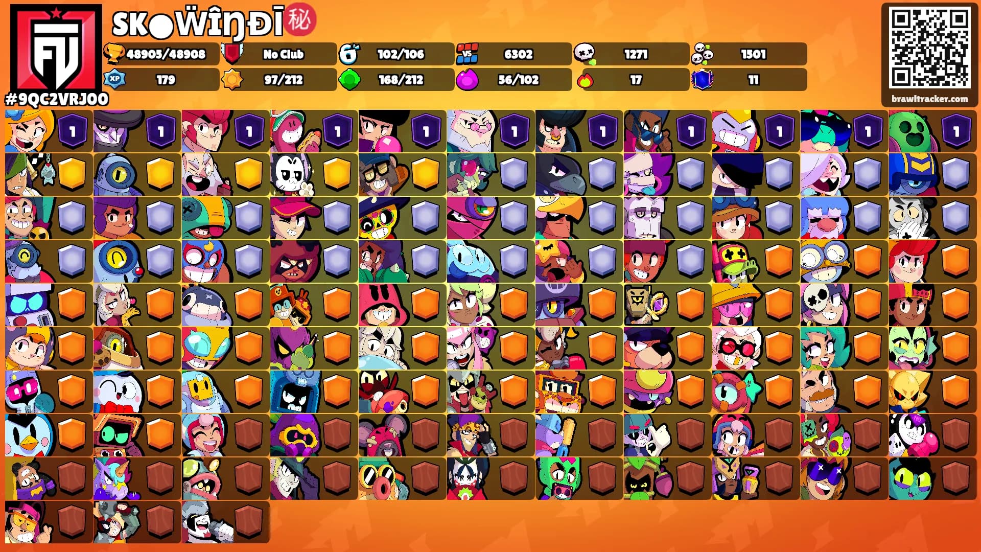SK●ẄÎŊĐĪ㊙️'s Ranks