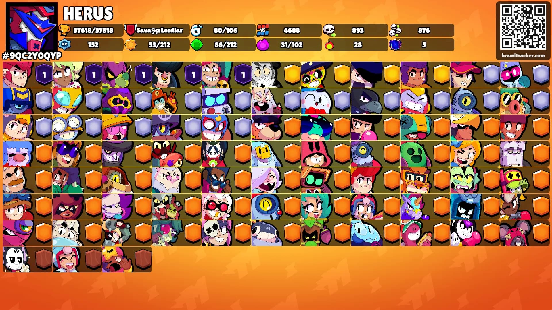 HERUS's Ranks