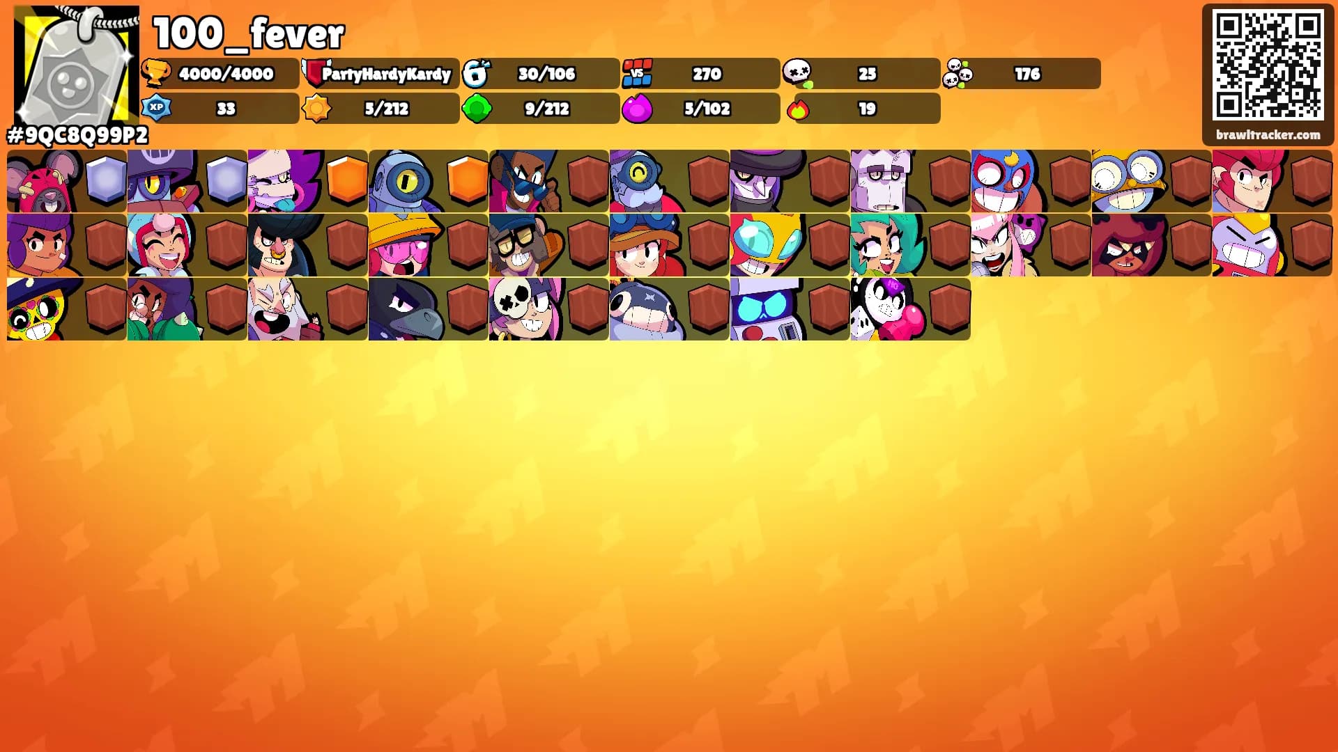 100_fever's Ranks