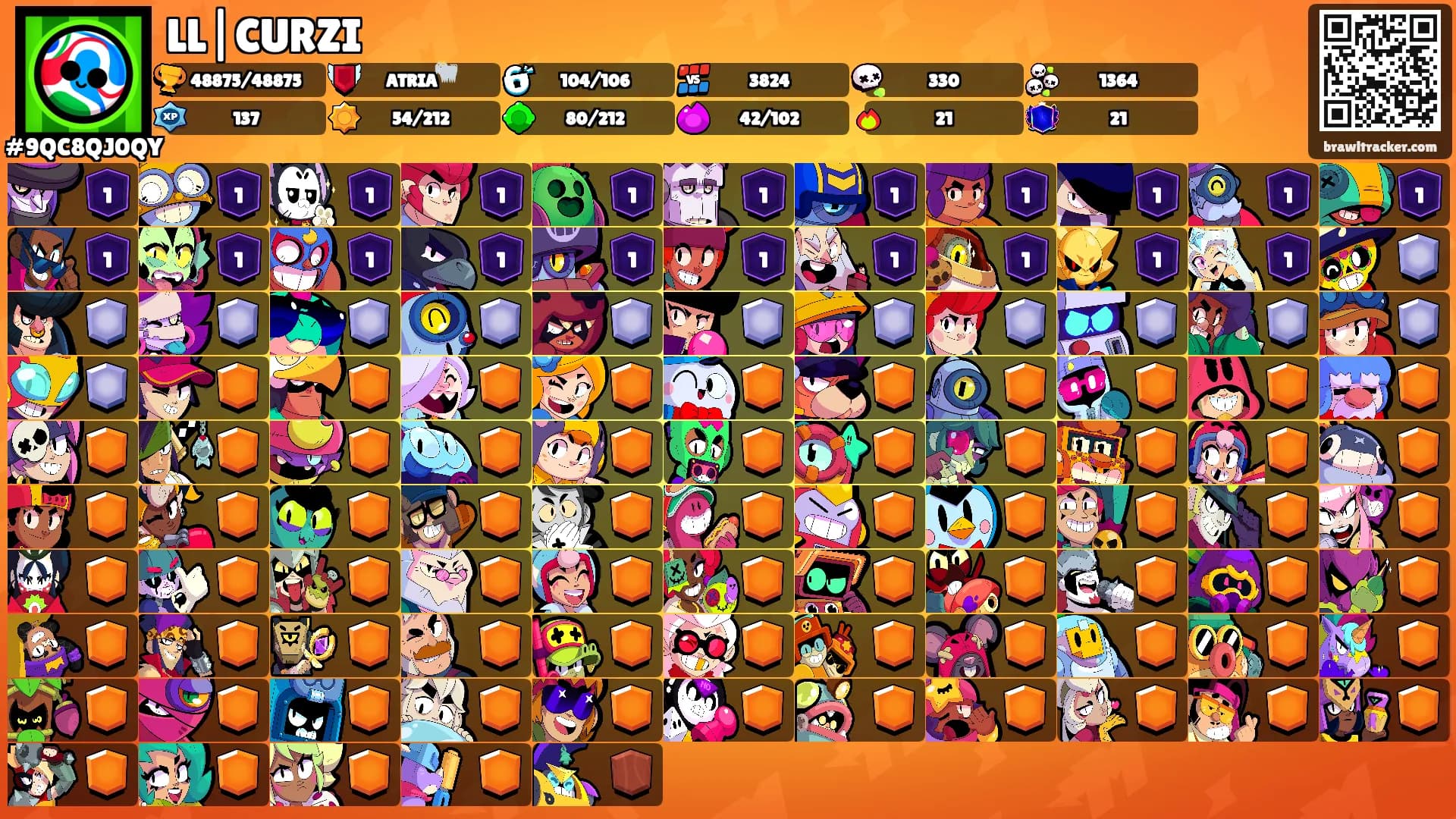 LL|CURZI's Ranks