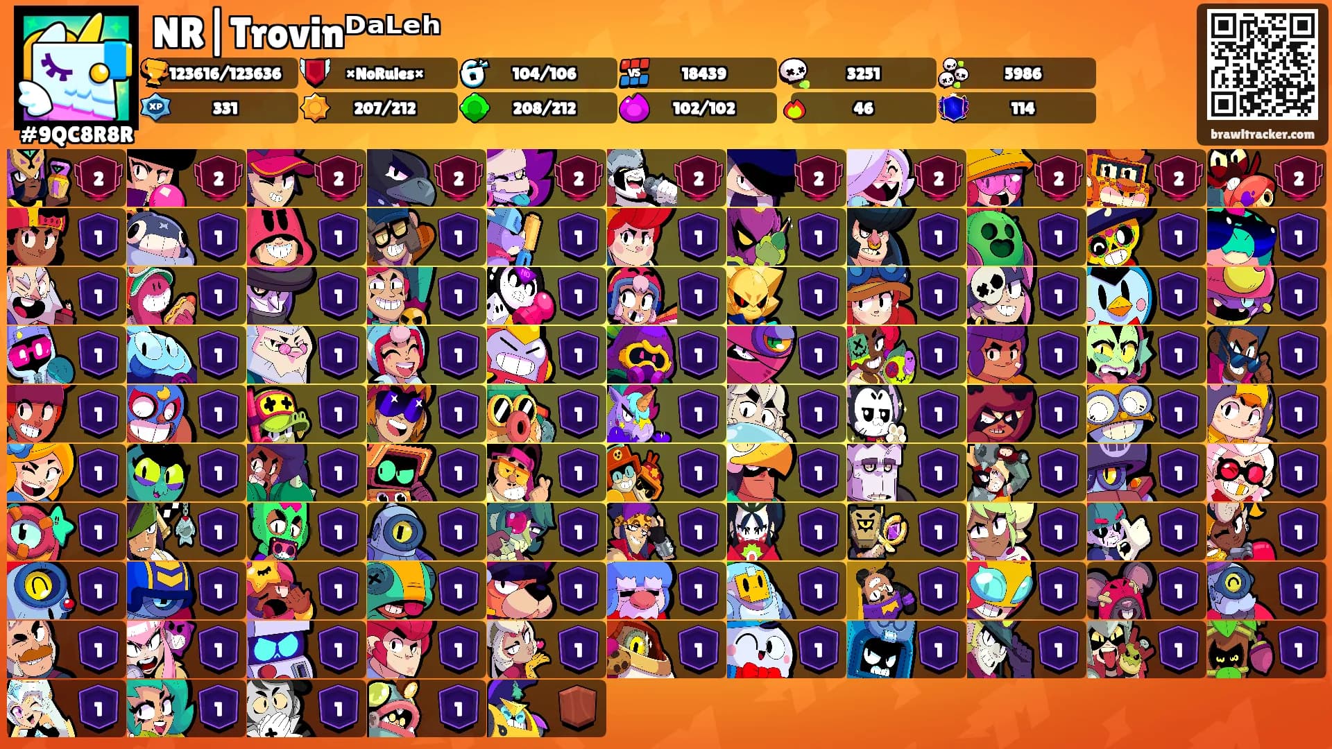 NR|Trovinᴰᵃᴸᵉʰ's Ranks