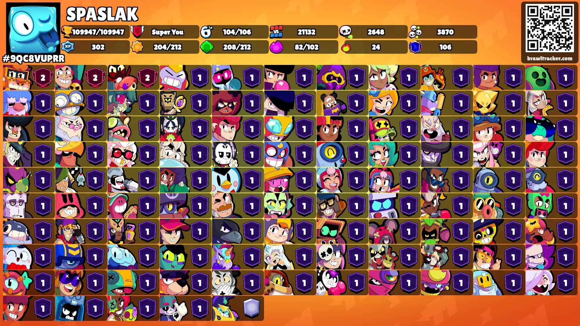SPASLAK's Ranks