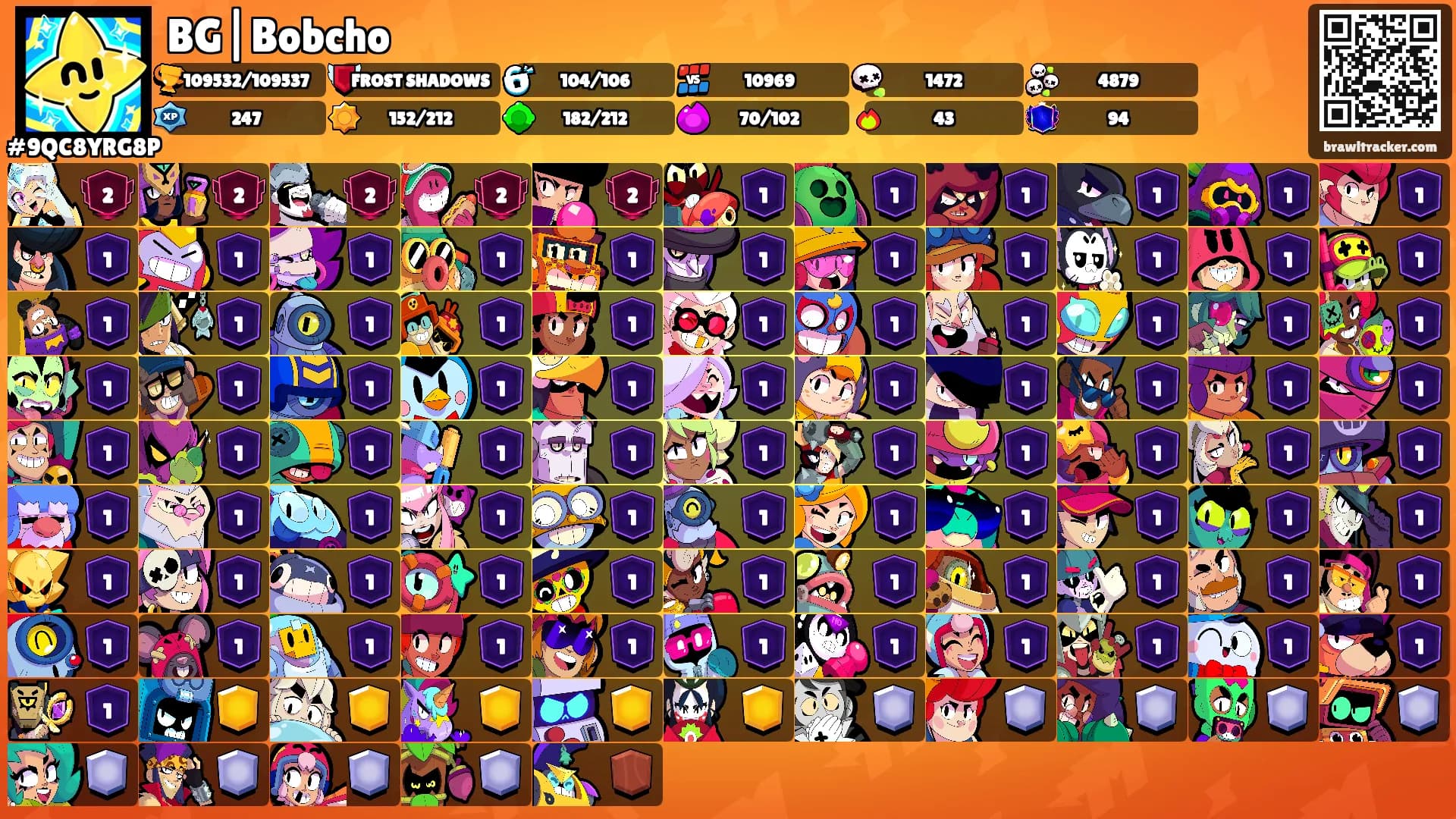 BG|Bobcho's Ranks