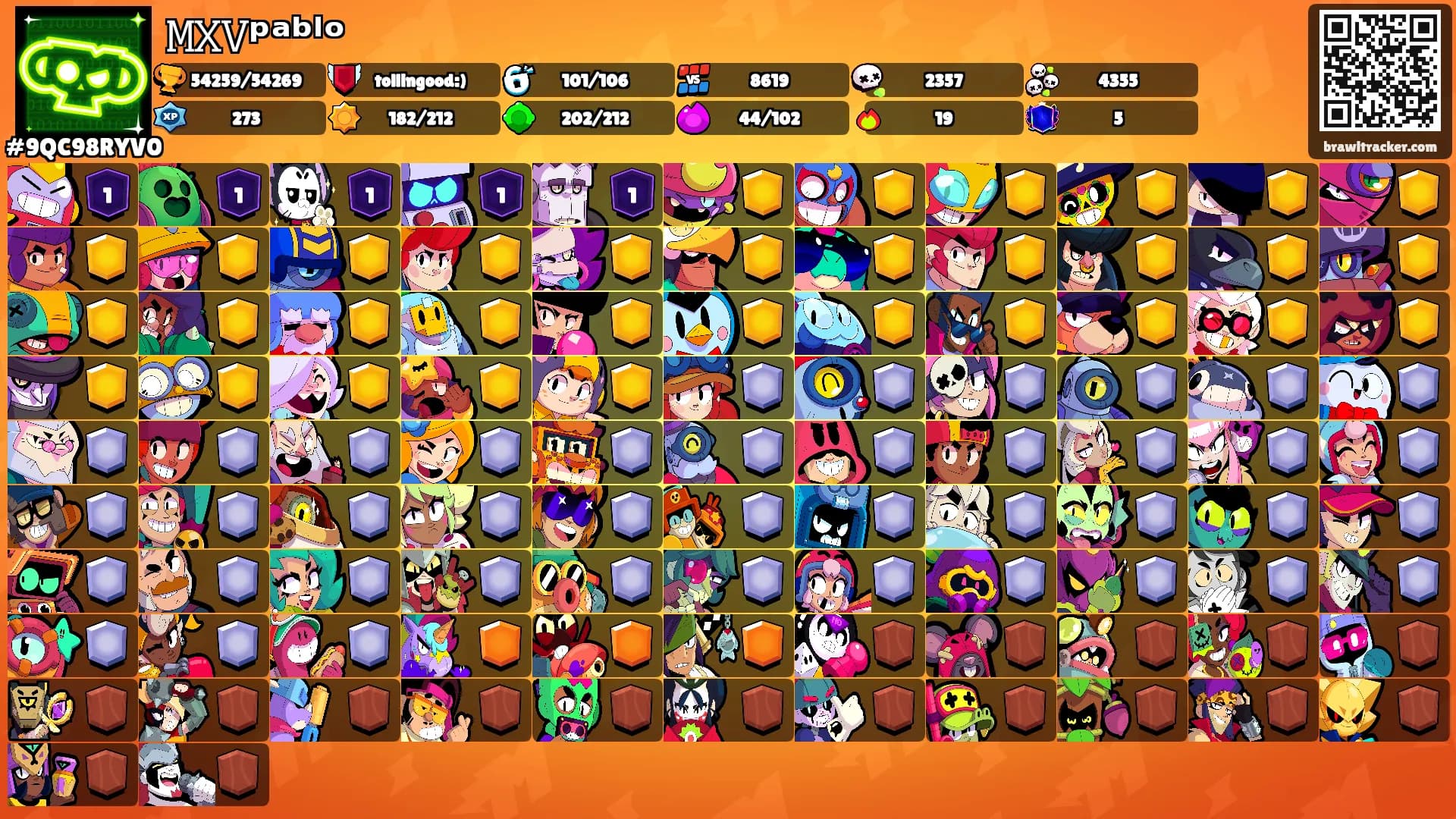 𝙼𝚇𝚅ᵖᵃᵇˡᵒ's Ranks