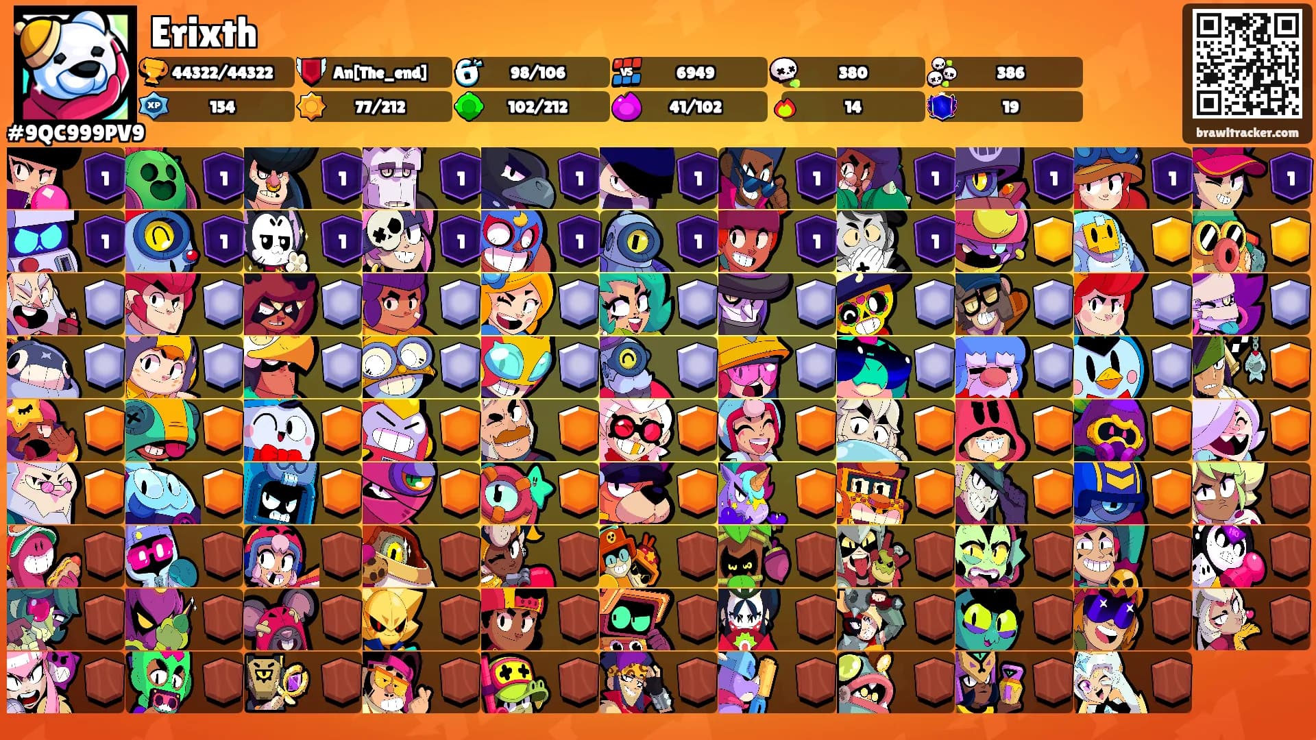 Erixth's Ranks