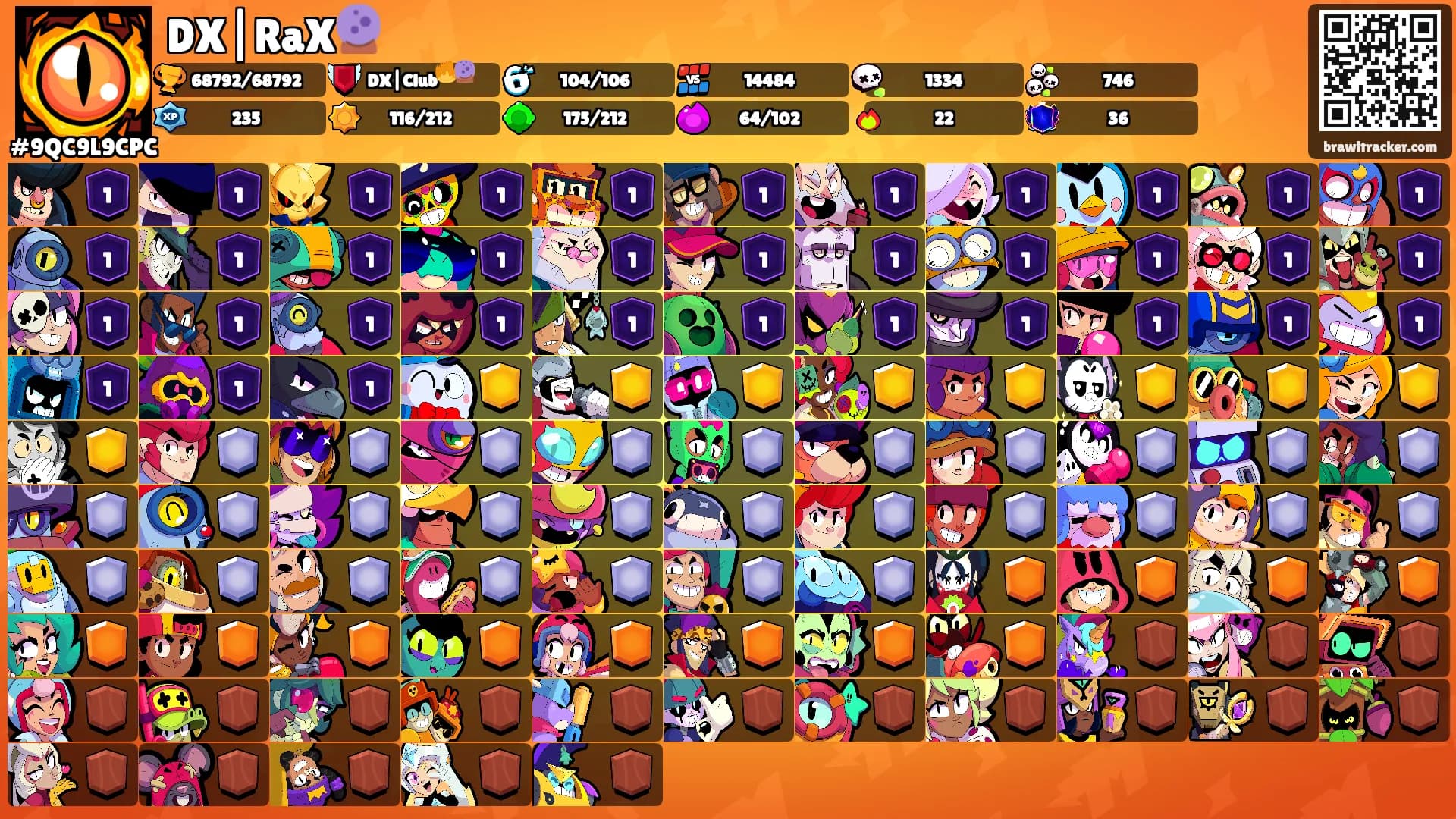 DX|RaX🔮's Ranks