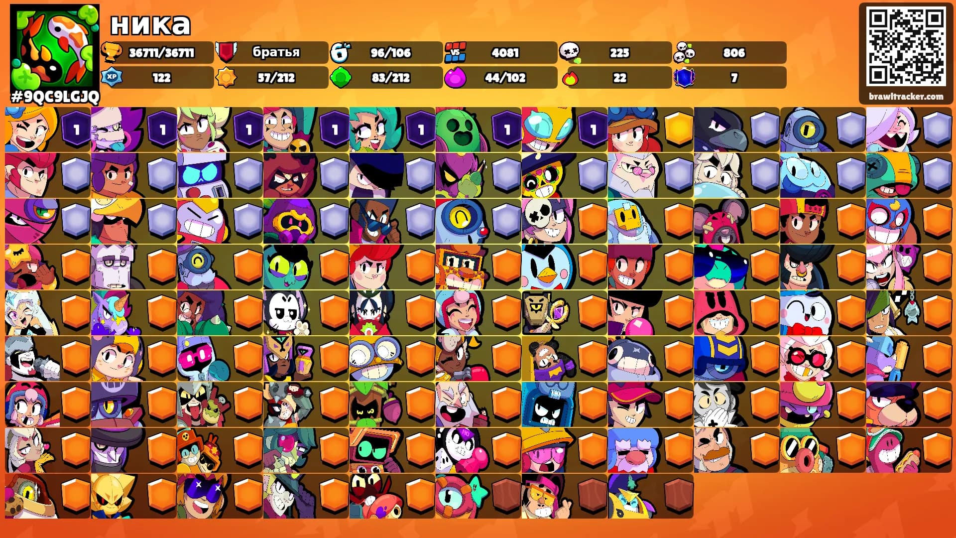 ника's Ranks