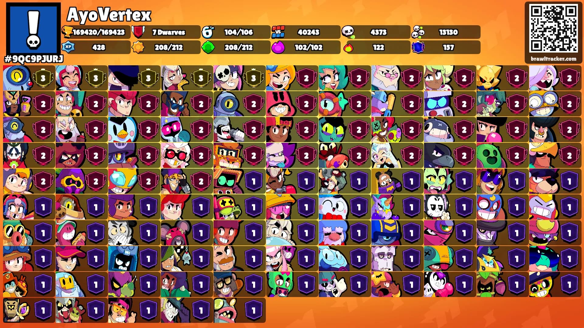 AyoVertex's Ranks