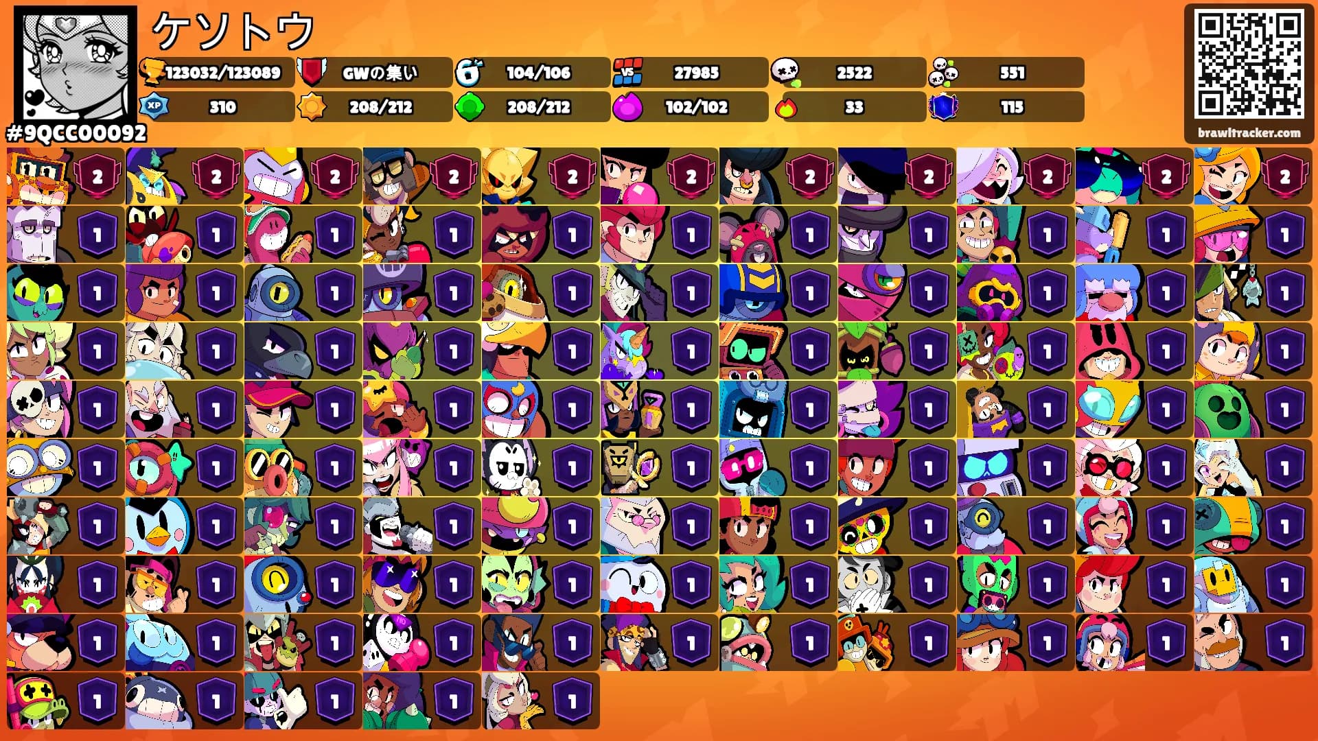 ケソトウ's Ranks