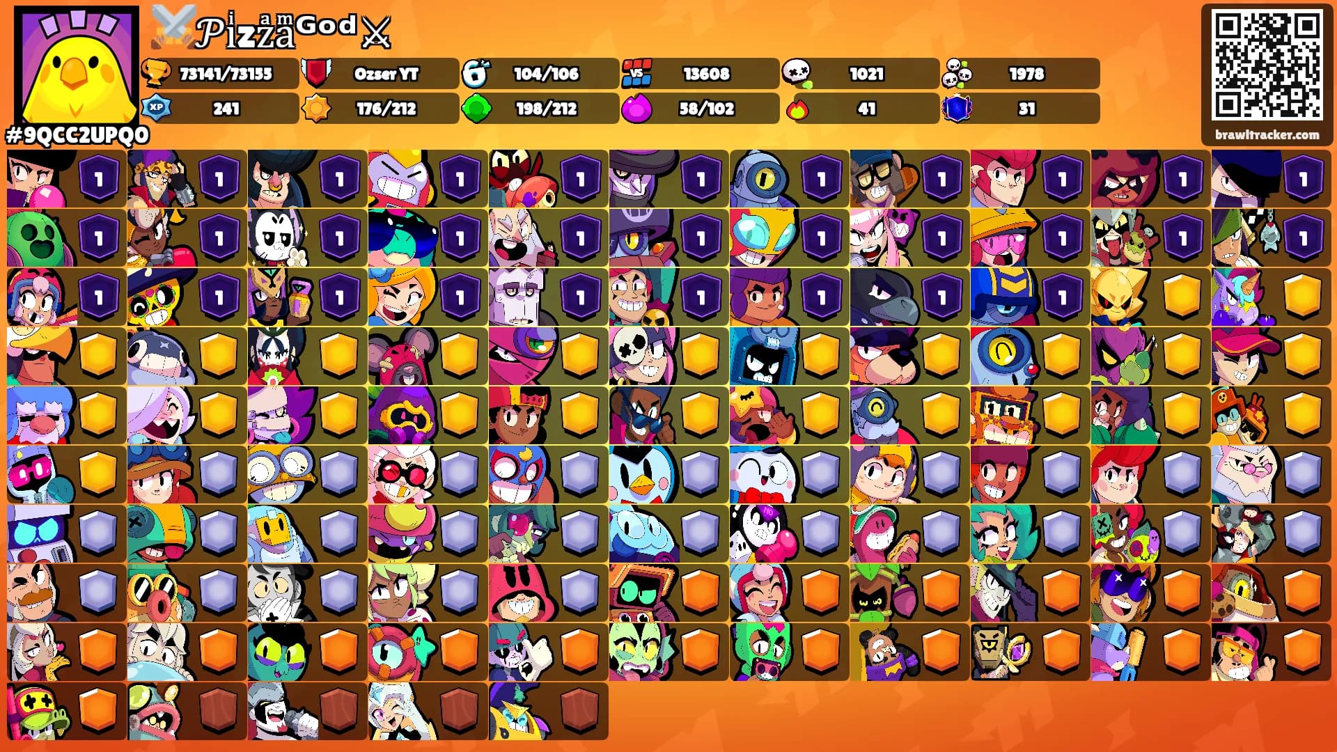 ⚔️𝒫iͥzzͣaͫᴳᵒᵈ⚔'s Ranks