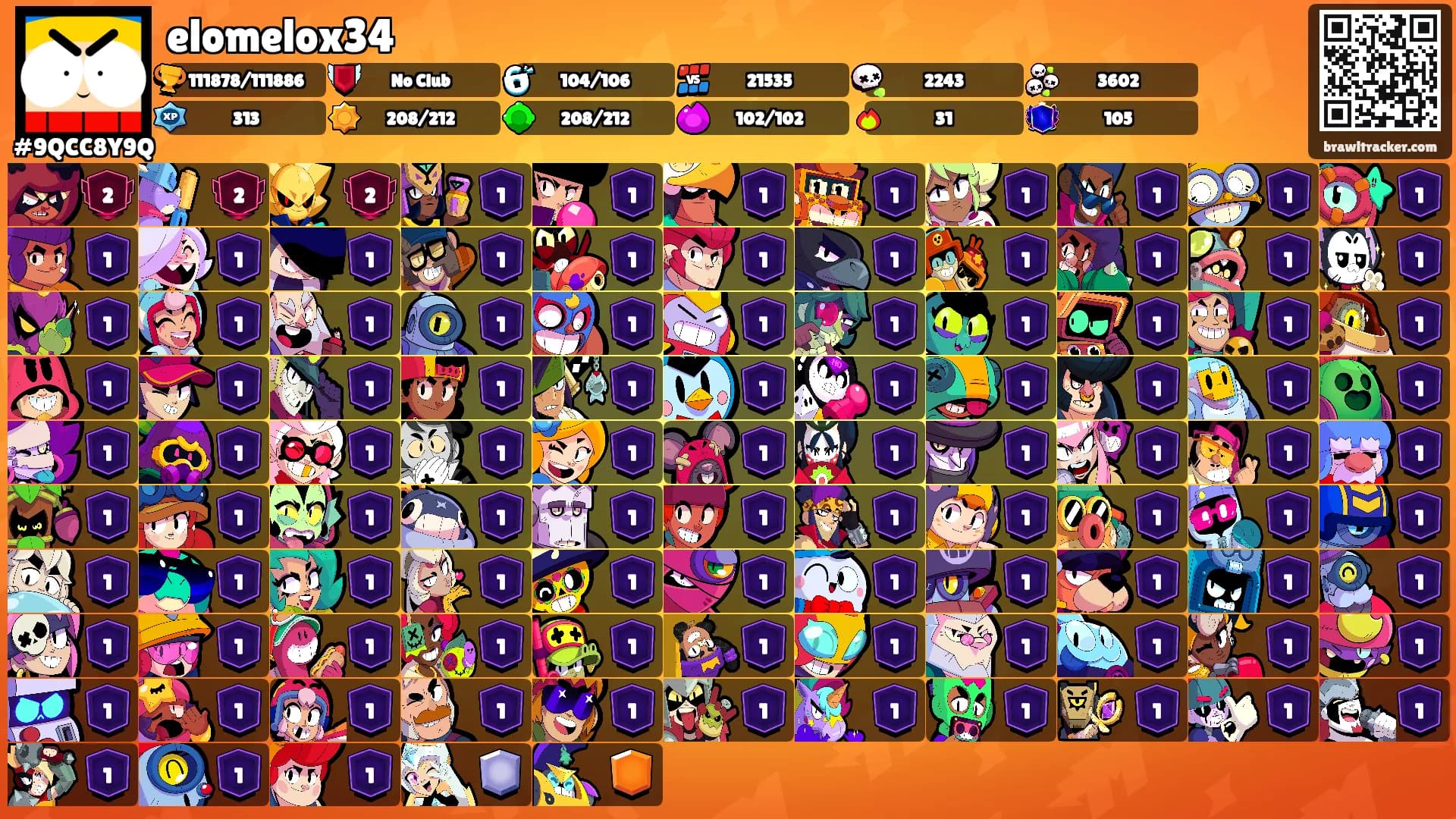 elomelox34's Ranks