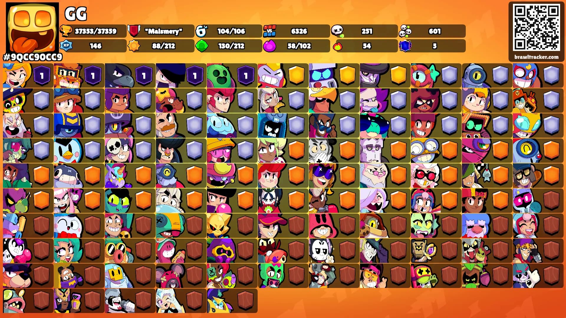 GG's Ranks
