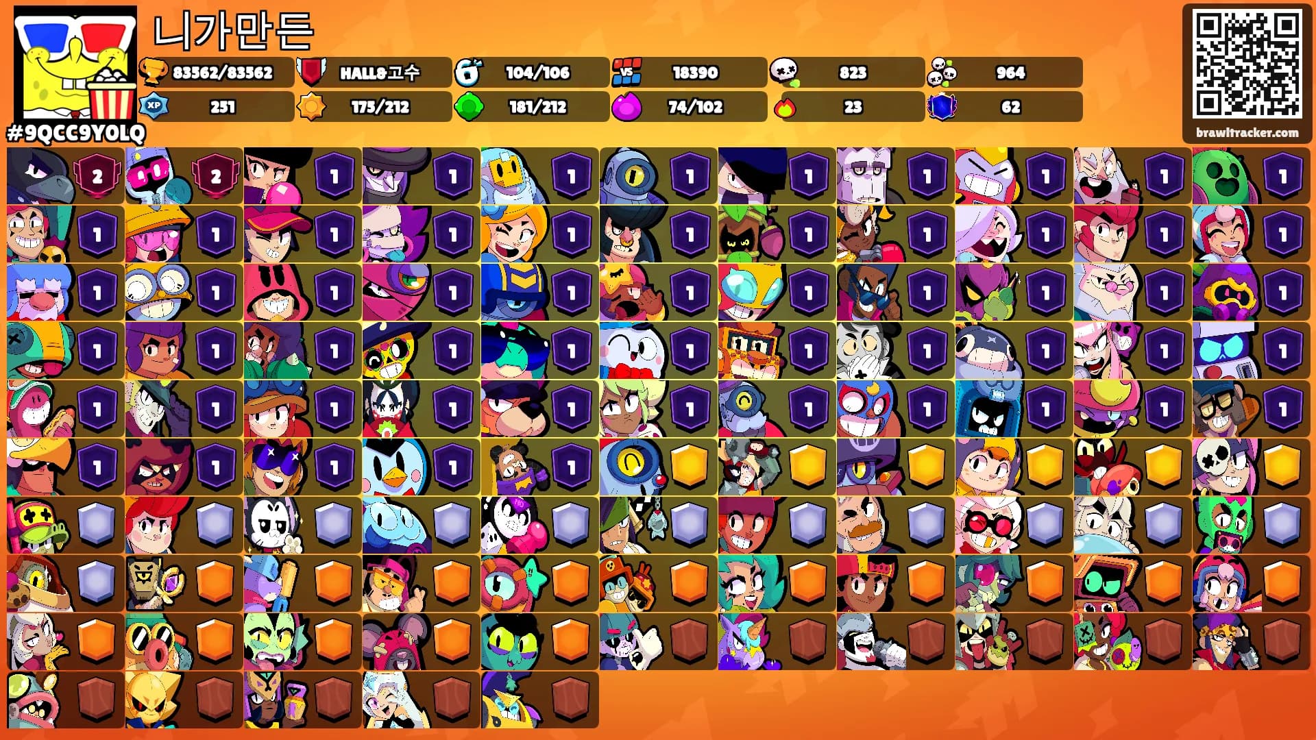 니가만든's Ranks