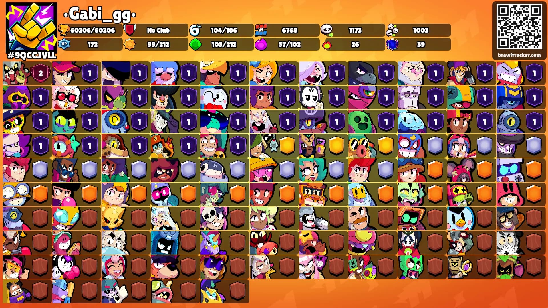 •Gabi_gg•'s Ranks