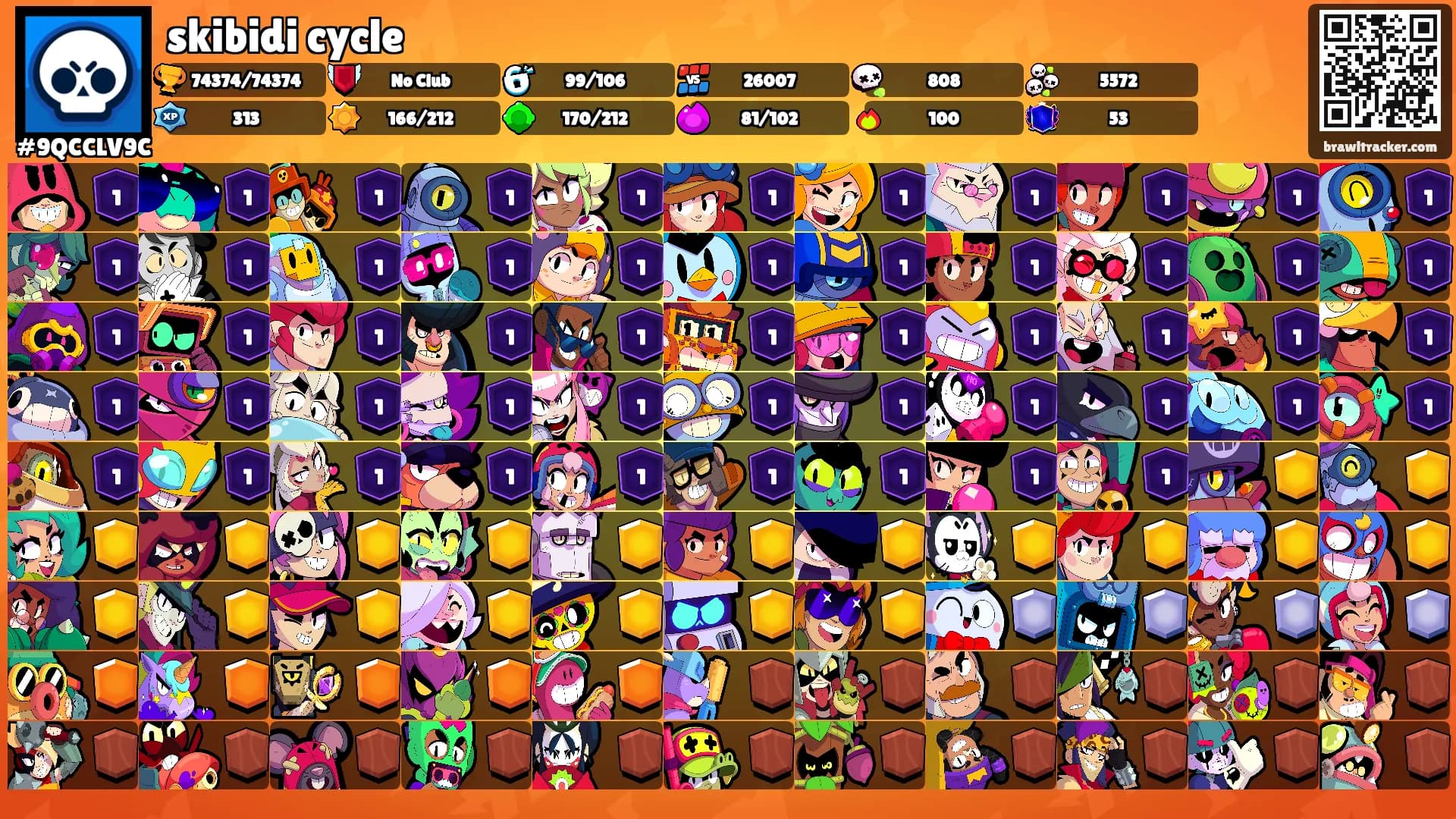 skibidi cycle's Ranks