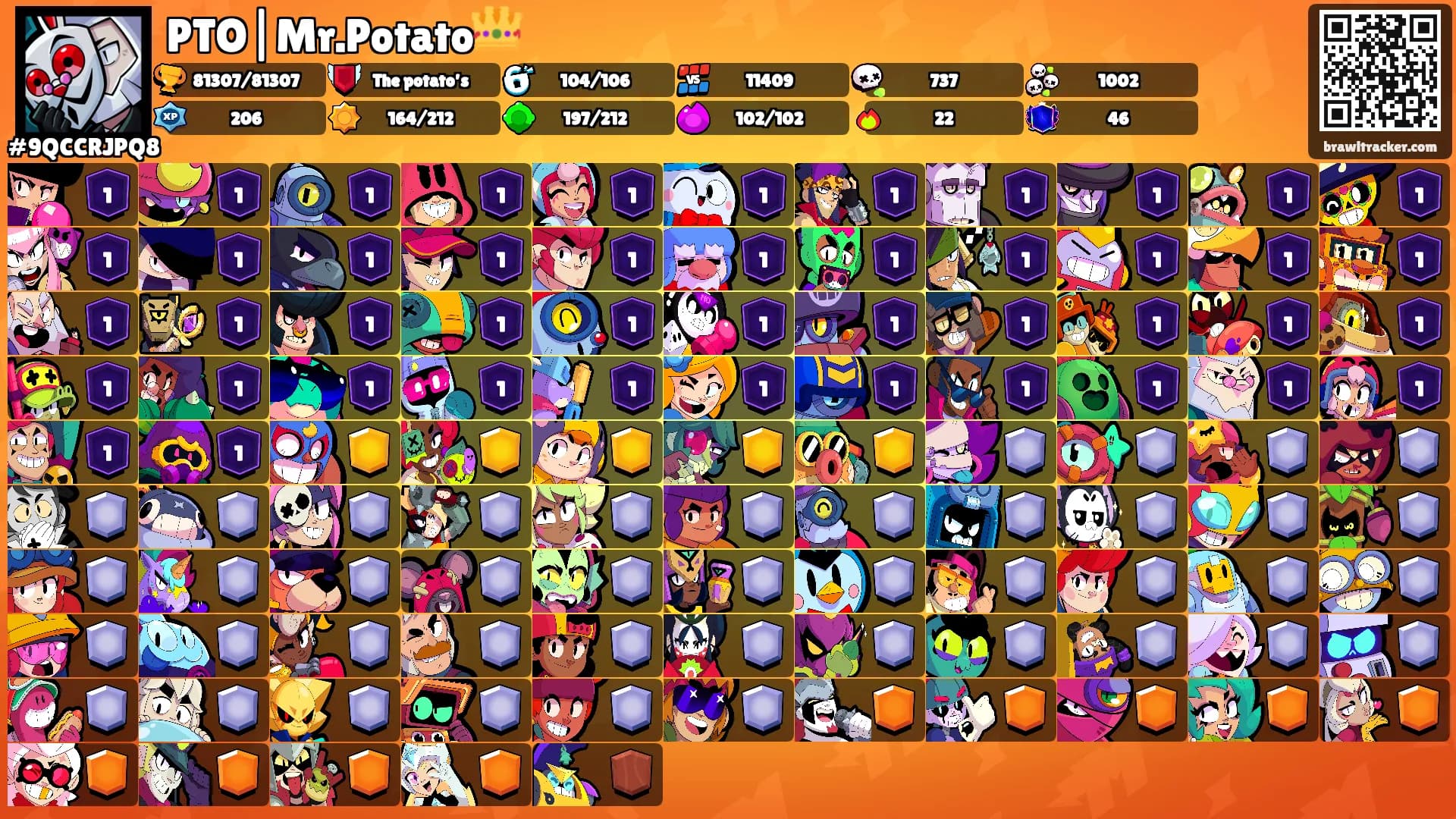 PTO|Mr.Potato👑's Ranks