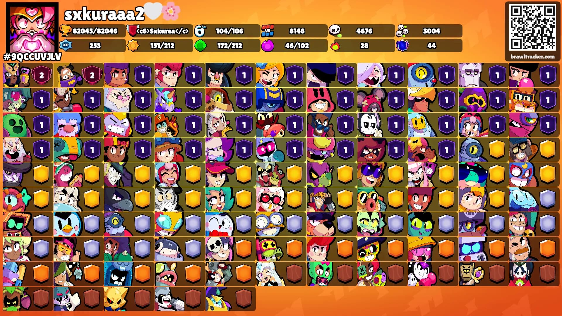 sxkuraaa2🤍🌸's Ranks