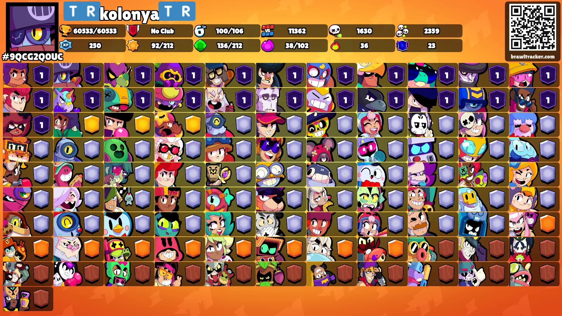 🇹🇷kolonya🇹🇷's Ranks
