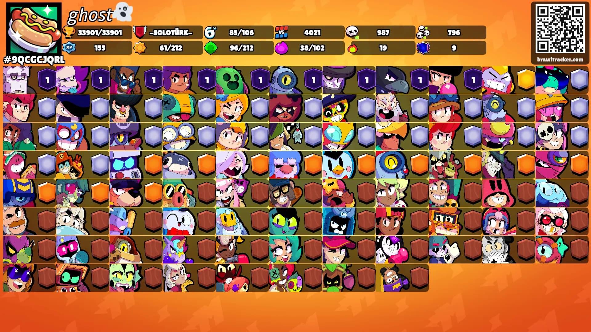 𝘨𝘩𝘰𝘴𝘵👻's Ranks