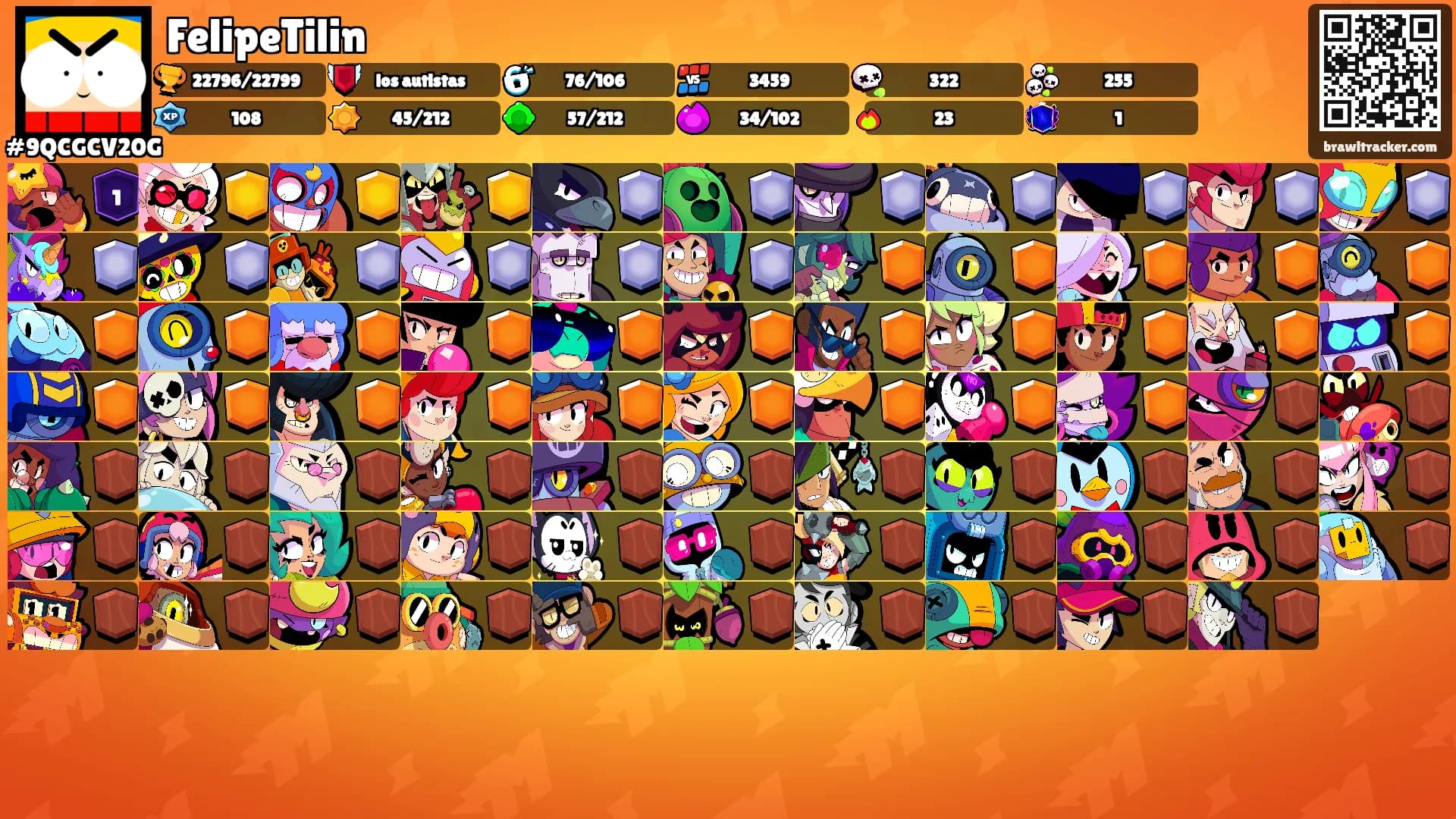 FelipeTilin's Ranks