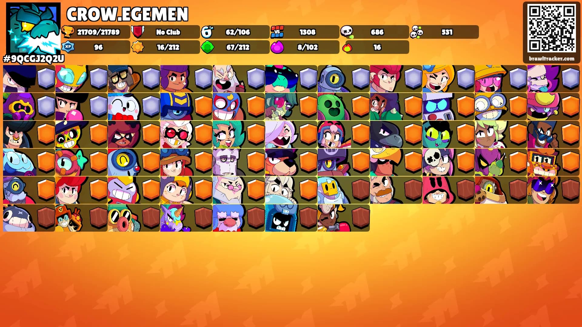 CROW.EGEMEN's Ranks