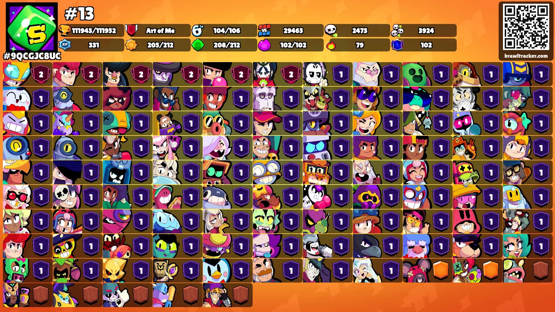 #13's Ranks