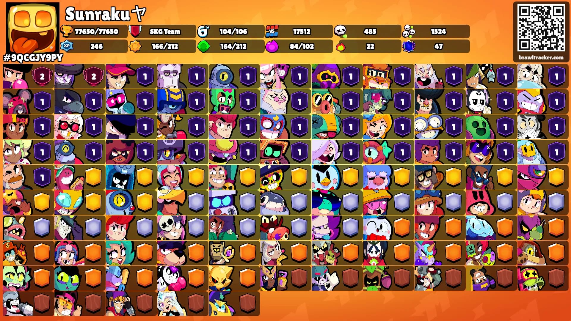 Sunrakuヤ's Ranks