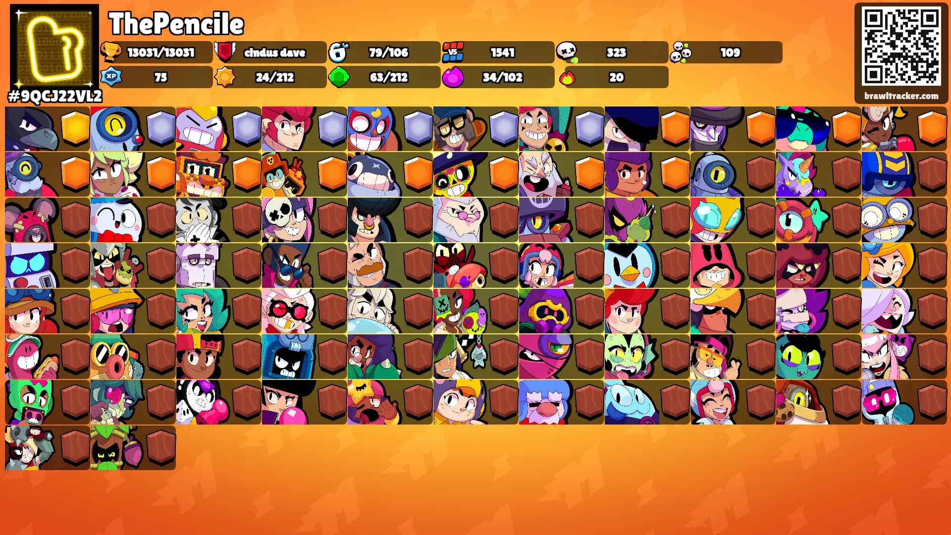 ThePencile's Ranks
