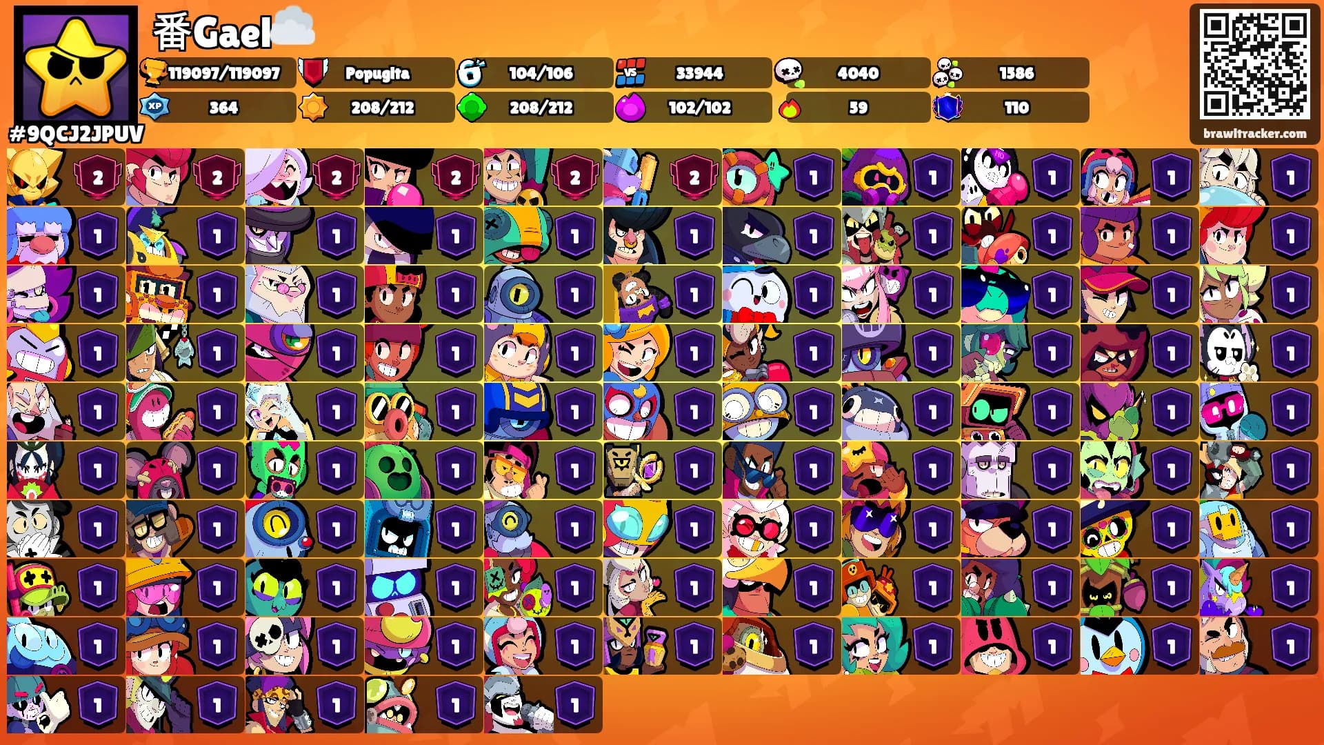 番Gael☁️'s Ranks