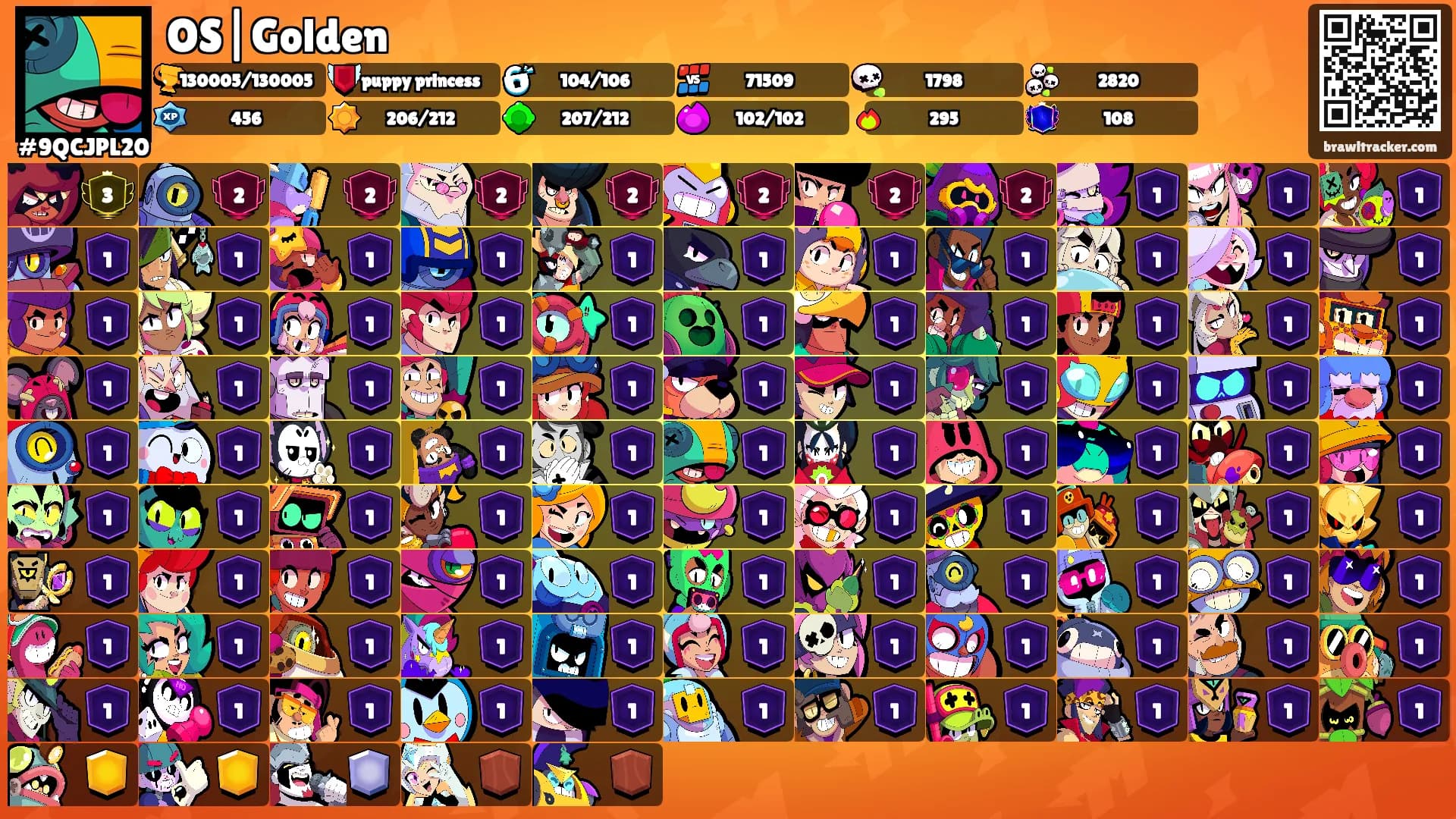 OS|Golden's Ranks