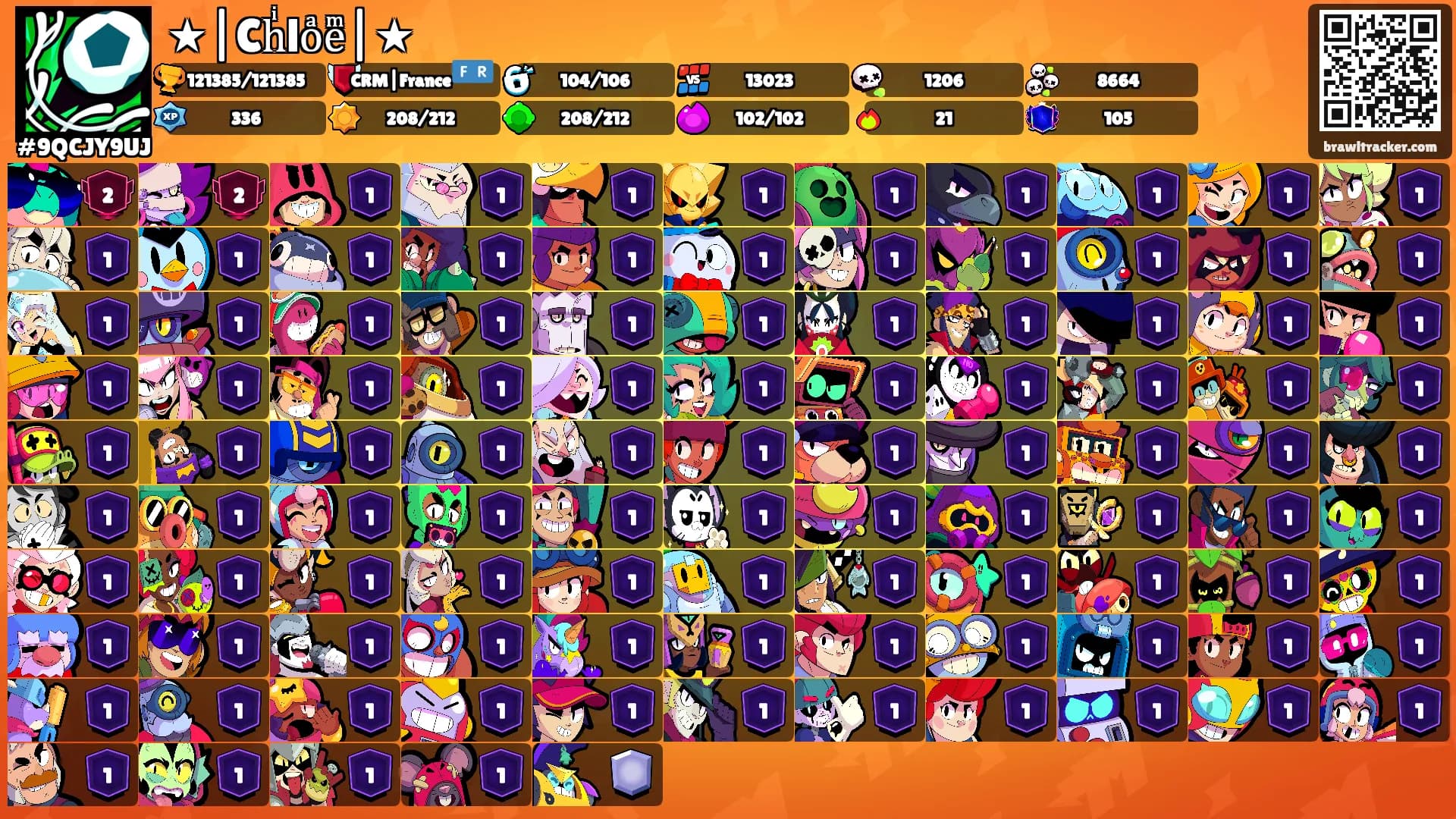 ★|Chͥloͣeͫ|★'s Ranks