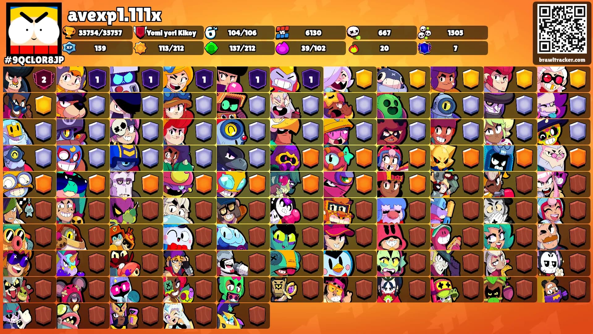 avexp1.111x's Ranks