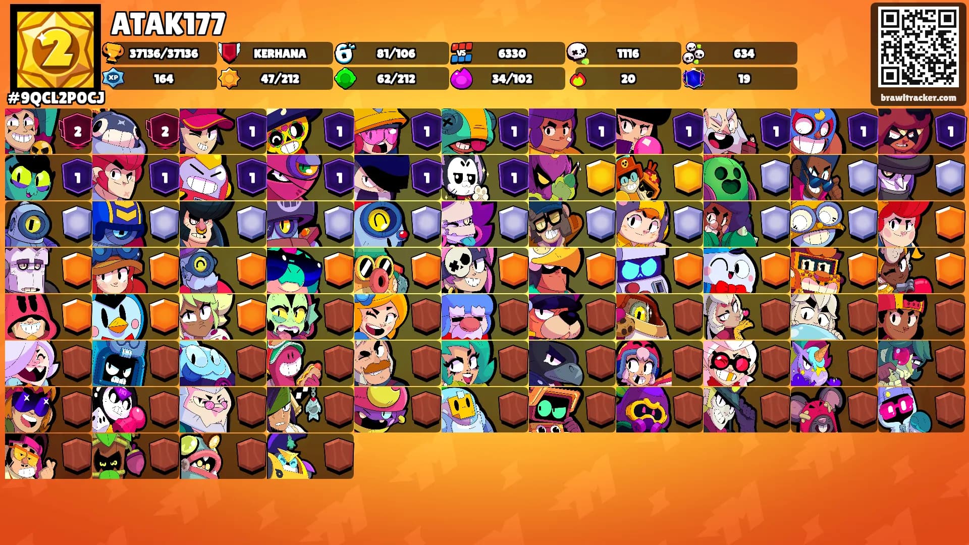 ATAK177's Ranks