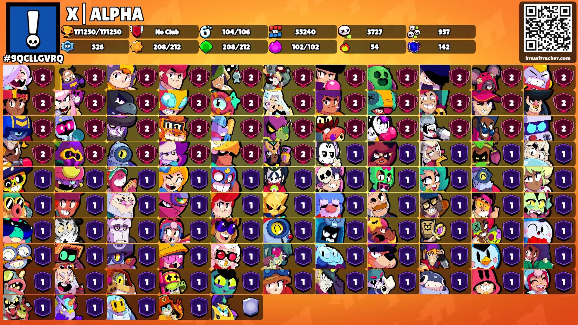 X|ALPHA's Ranks