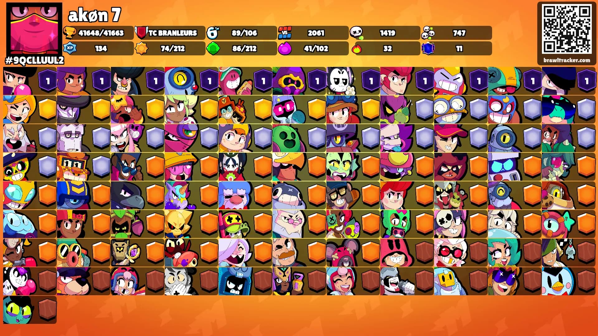 akøn 7's Ranks