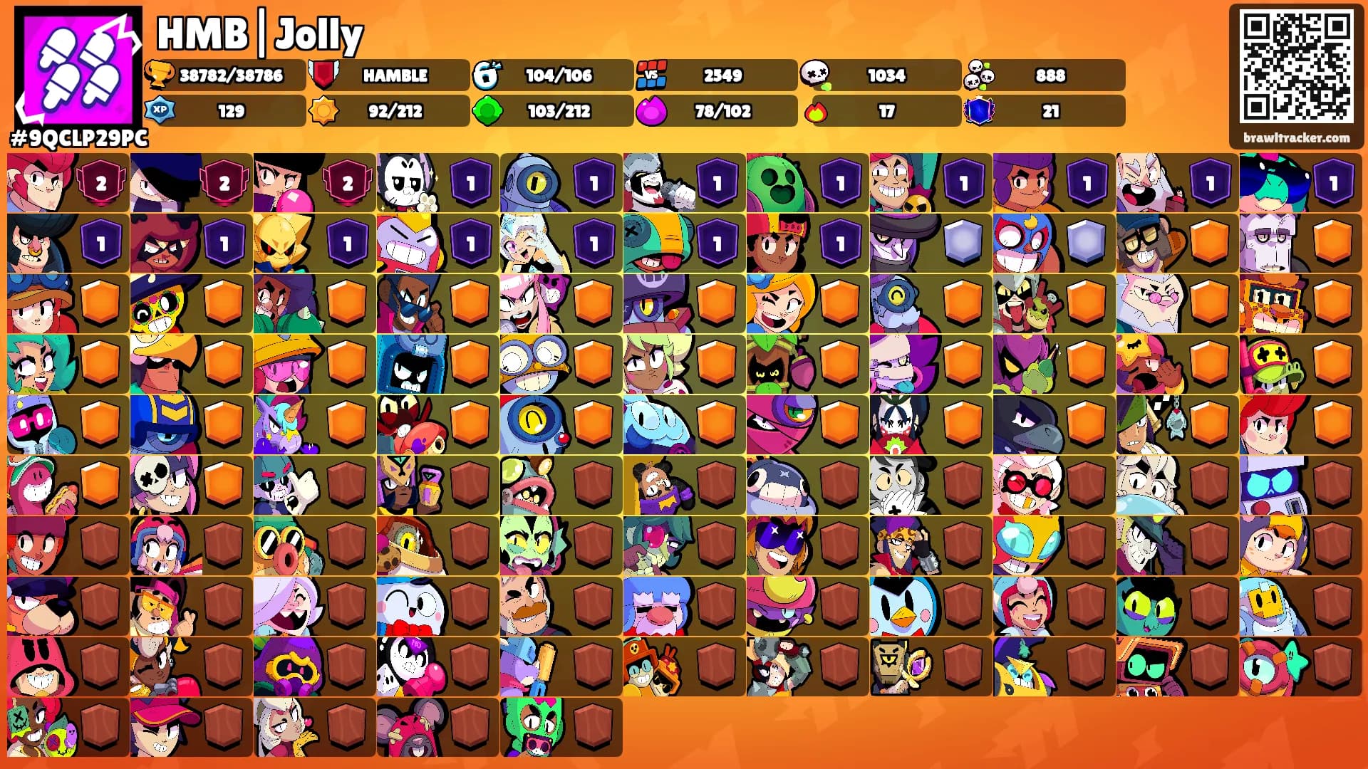 HMB|Jolly's Ranks