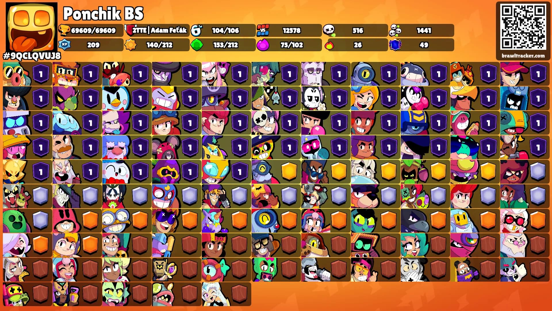 Ponchik BS's Ranks