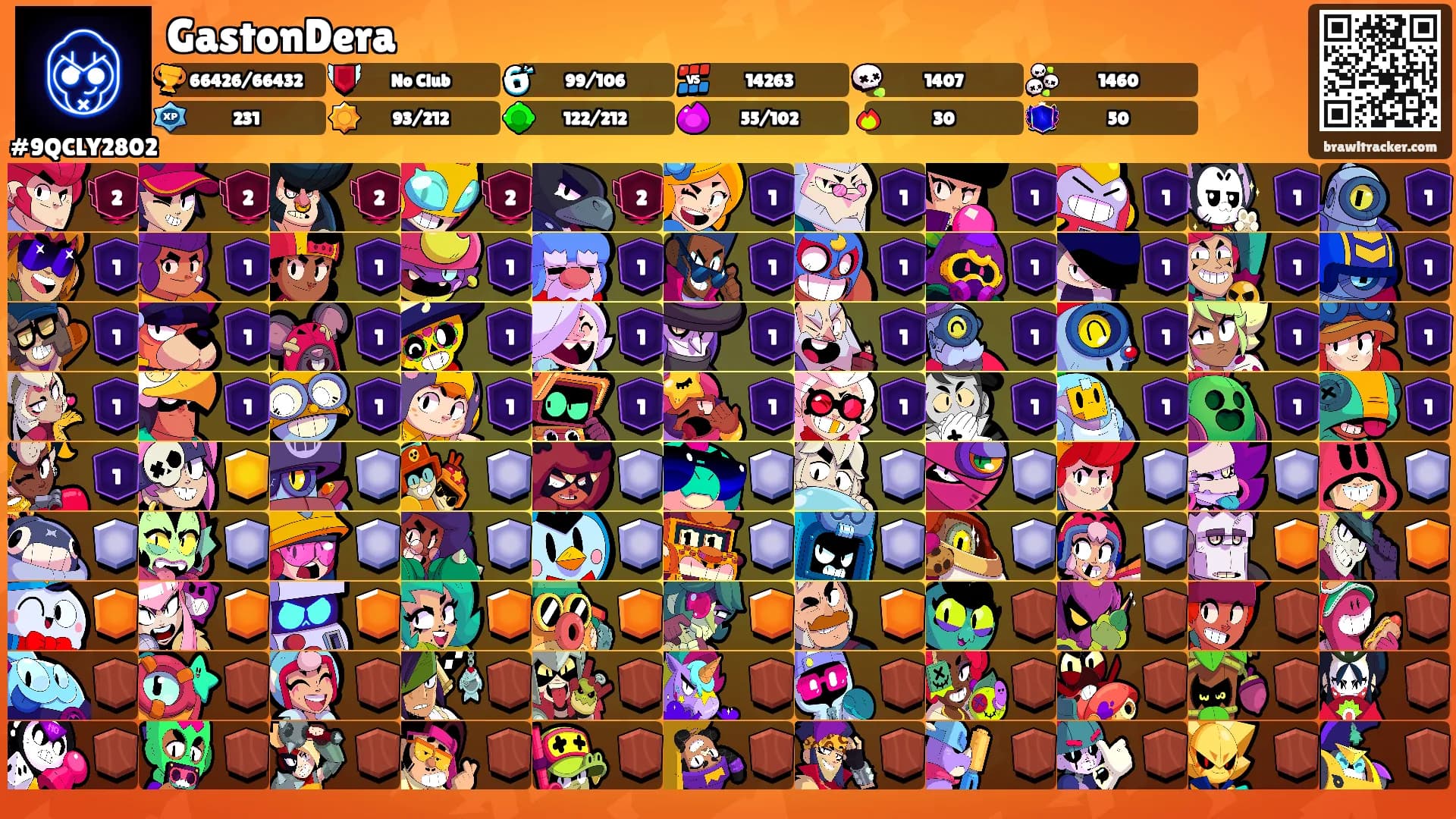 GastonDera's Ranks