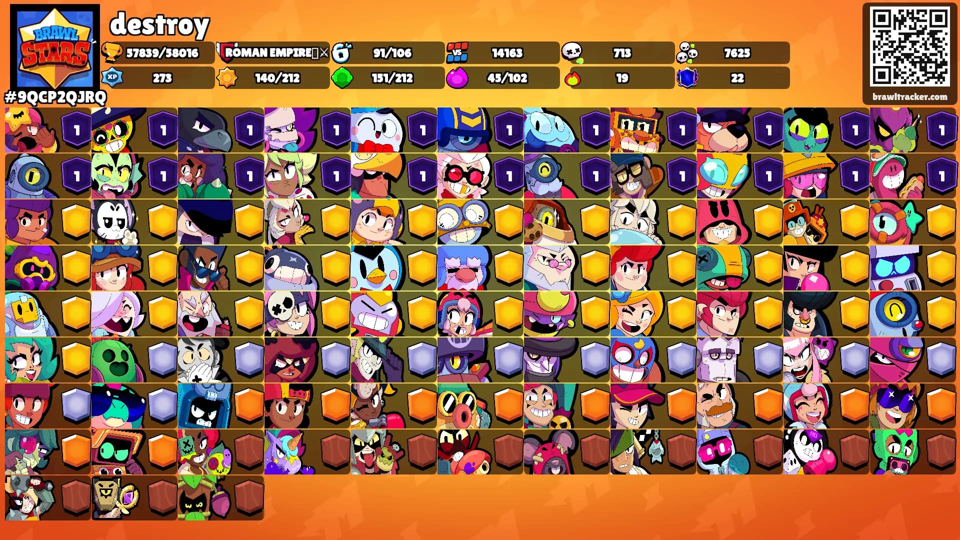 destroy's Ranks
