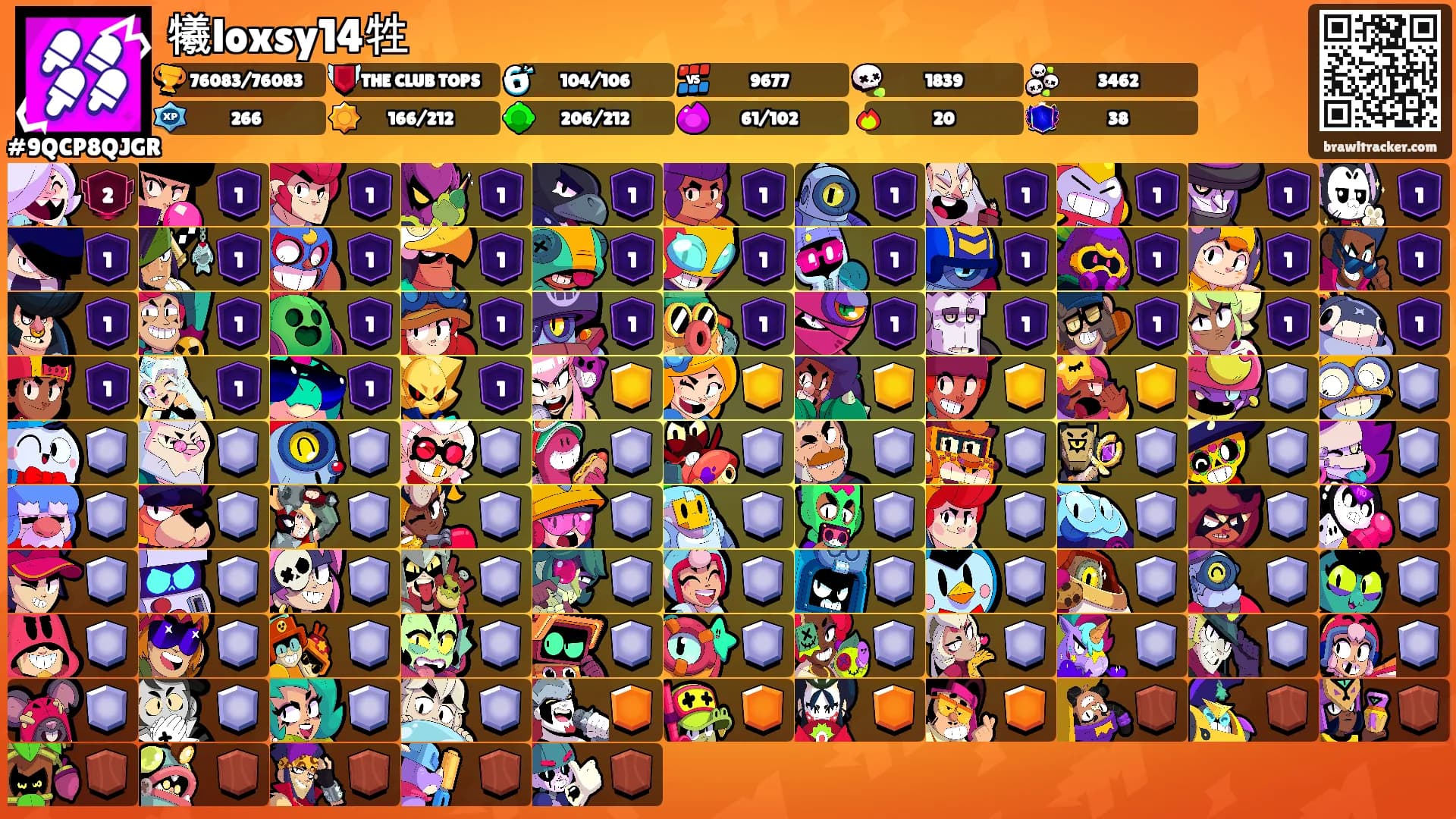 犧loxsy14牲's Ranks