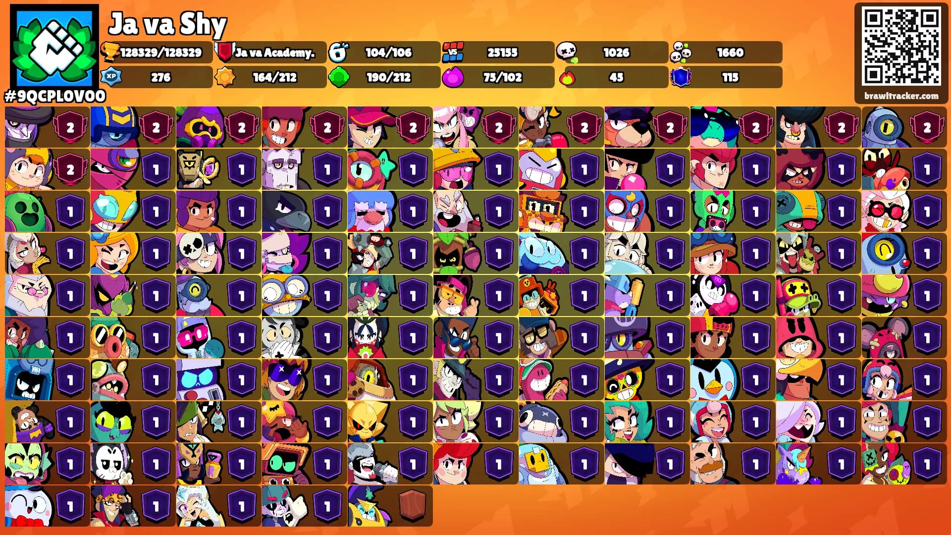 Ja va Shy's Ranks