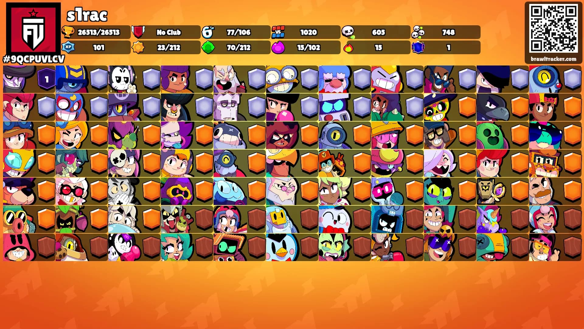 s1rac's Ranks