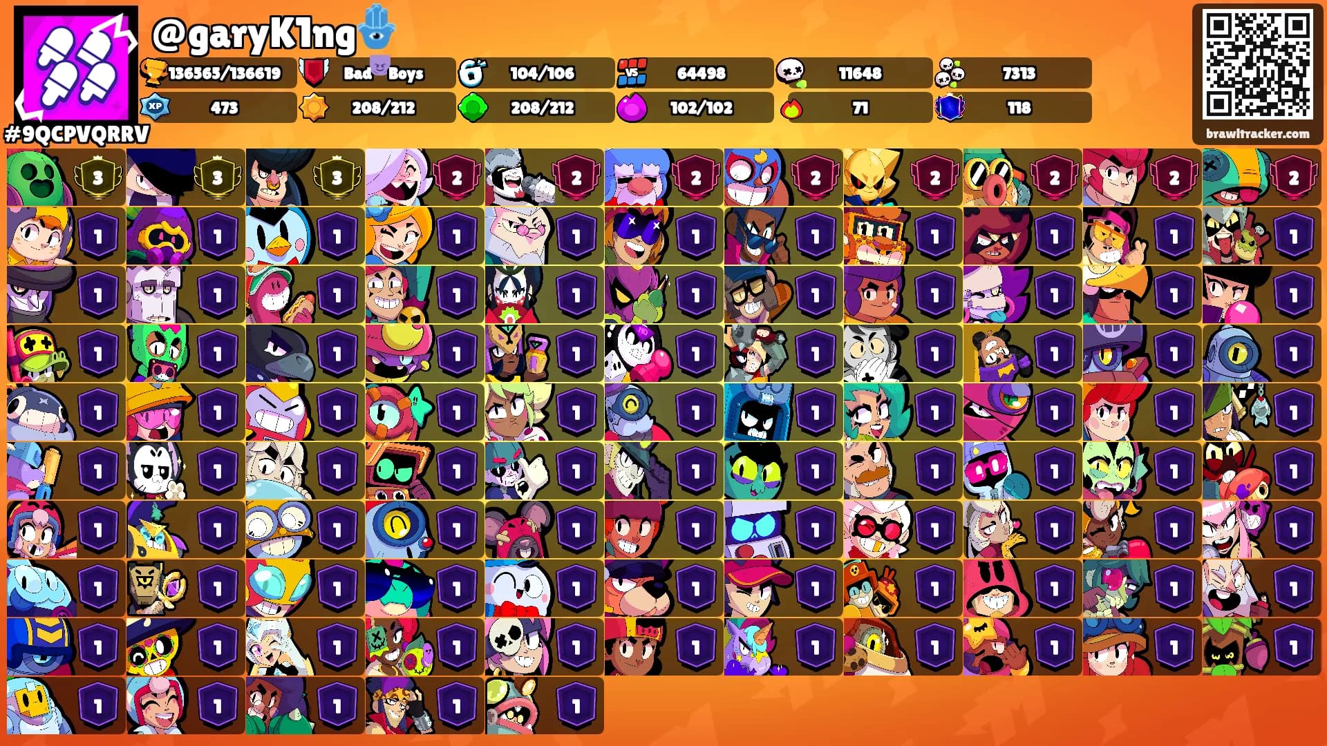 @garyK1ng🪬's Ranks