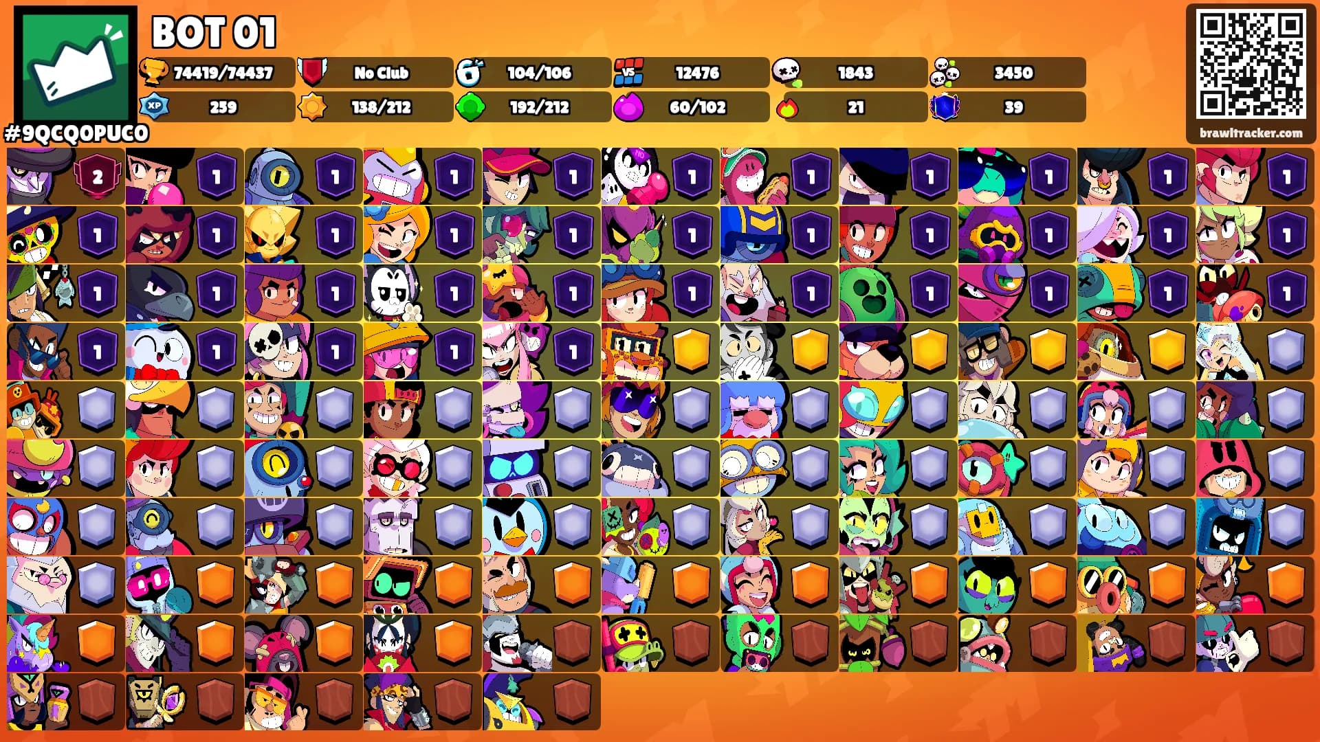 BOT 01's Ranks