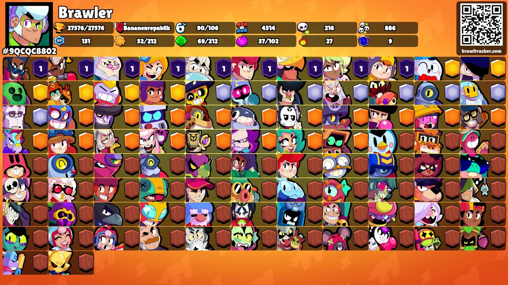 Brawler's Ranks