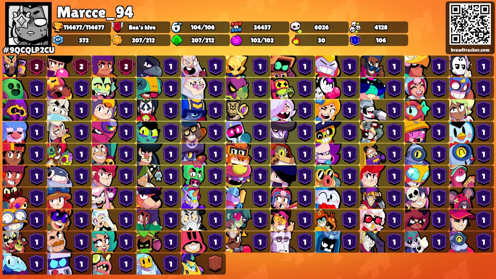Marcce_94's Ranks
