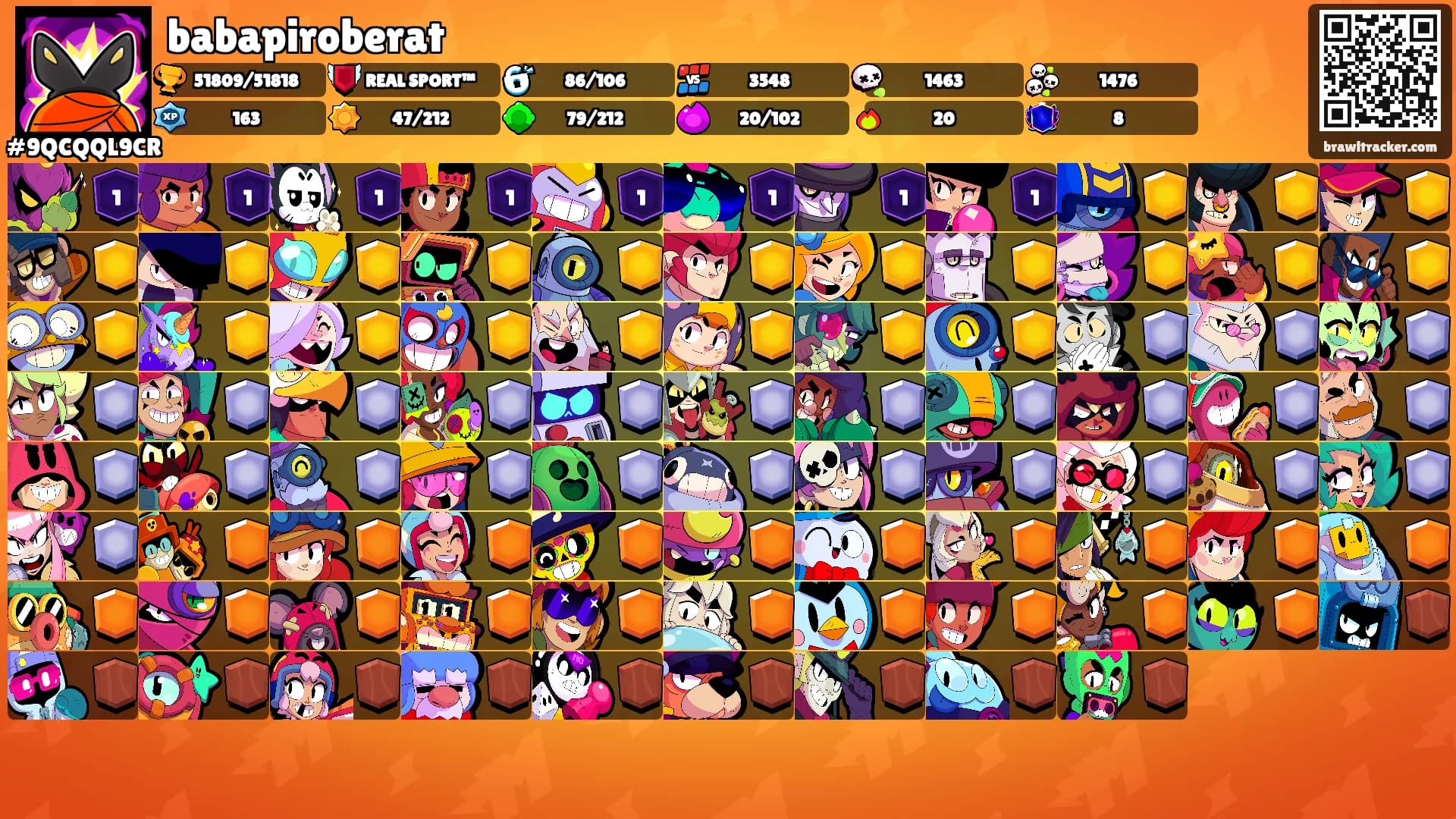 babapiroberat's Ranks