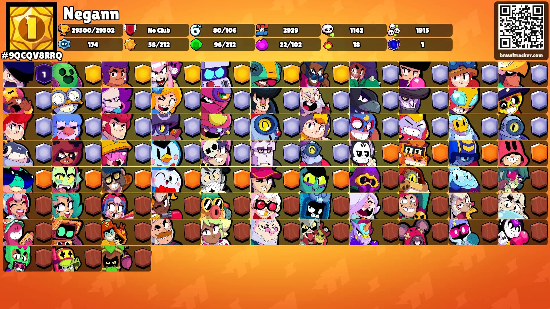 Negann's Ranks